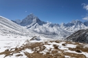 My trek in the Himalayas